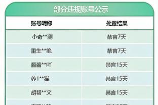 Relevo：贝林厄姆选择不接受肩膀手术，除非出现新的并发症